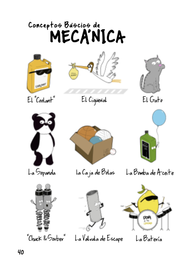 Memorias de una despistá